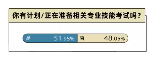 2021dnf偷学技能怎么做　dnf偷学技能-第10张