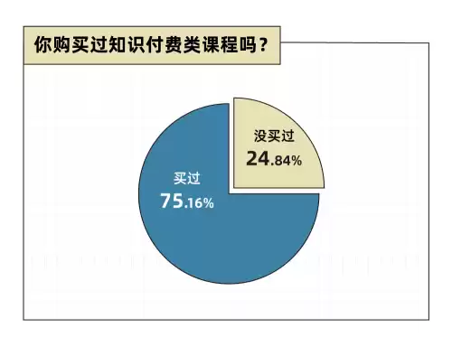 2021dnf偷学技能怎么做　dnf偷学技能-第7张
