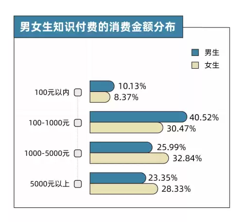 2021dnf偷学技能怎么做　dnf偷学技能-第8张