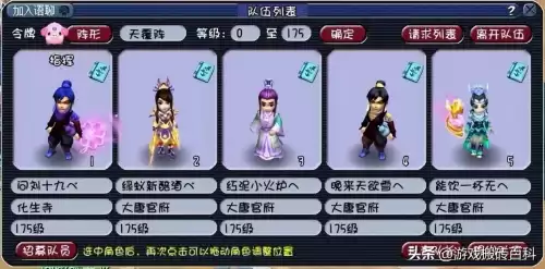 175大唐怎么玩　梦幻150级大唐怎么玩-第1张