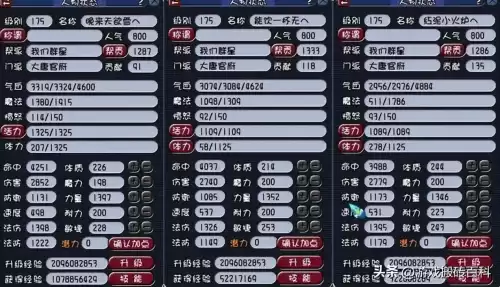175大唐怎么玩　梦幻150级大唐怎么玩-第2张