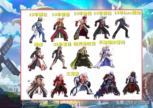 dnf第二期天空套鬼剑士外观　鬼剑士-第6张