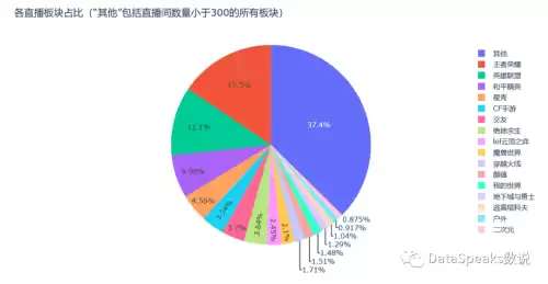 cf直播间的永久车位靠谱吗　cf视频直播间-第4张