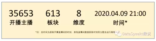 cf直播间的永久车位靠谱吗　cf视频直播间-第2张