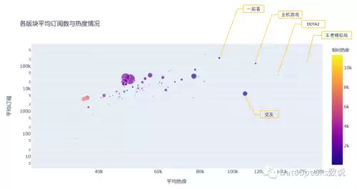 cf直播间的永久车位靠谱吗　cf视频直播间-第6张