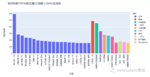 cf直播间的永久车位靠谱吗　cf视频直播间-第11张