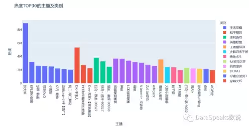 cf直播间的永久车位靠谱吗　cf视频直播间-第10张