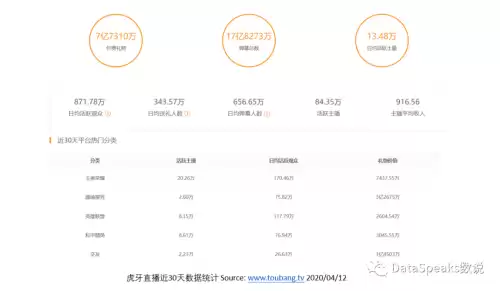 cf直播间的永久车位靠谱吗　cf视频直播间-第16张