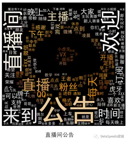 cf直播间的永久车位靠谱吗　cf视频直播间-第14张