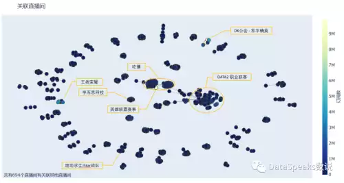 cf直播间的永久车位靠谱吗　cf视频直播间-第15张