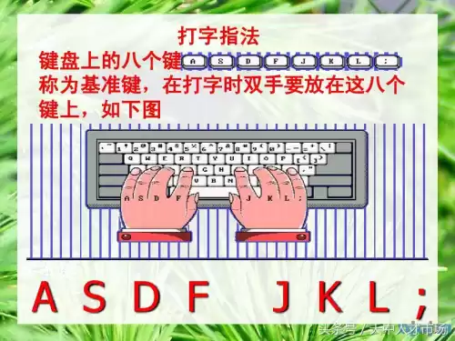 怎样新手入门打字　怎样快速学会打字零基础-第2张