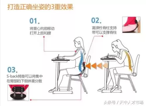 怎样新手入门打字　怎样快速学会打字零基础-第6张
