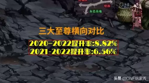 dnf伤害排名2022　DNF伤害排名-第6张
