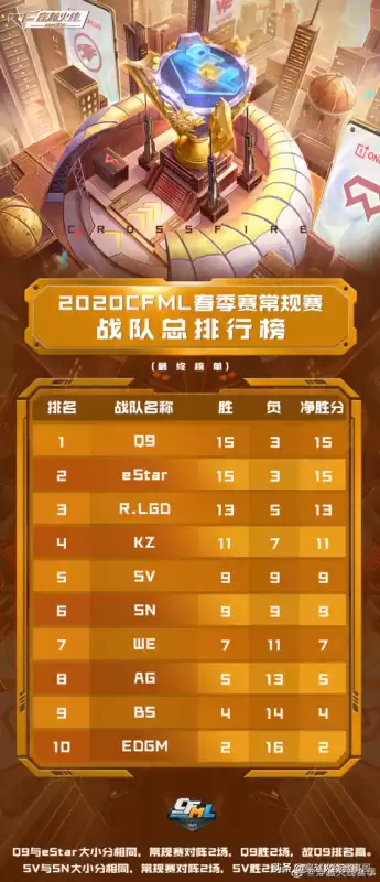 cf6黑骑什么意思　黑骑意思-第7张