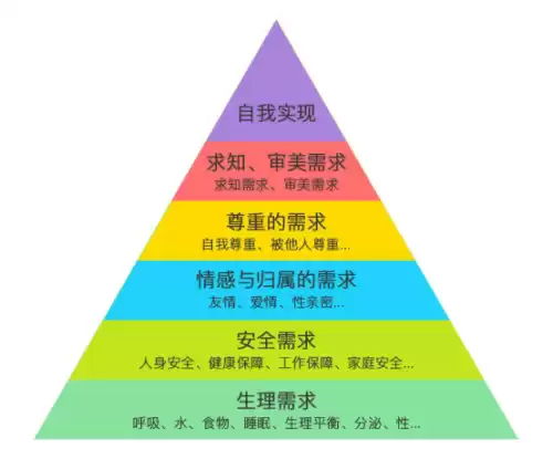 dnf诱魔者七宗罪选哪个 DNF契魔者-第15张