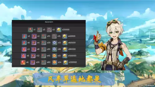原神飓风之种用谁打最合适　原神飓风之种是谁的突破材料-第6张