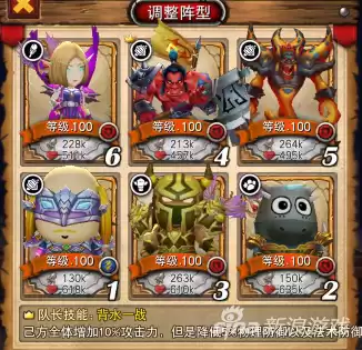 我叫mt新区没有双倍吗　我叫mt升vip12要充多少钱-第2张