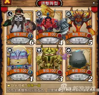 我叫mt新区没有双倍吗　我叫mt升vip12要充多少钱-第3张