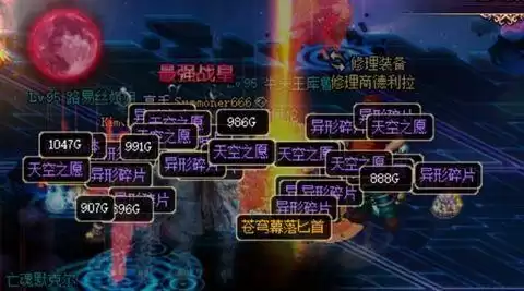 dnf小魔女快速升级指南　dnf快速升级95-第4张
