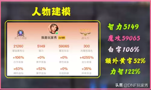dnf夏日宠物装备和春节宠物装备对比　dnf新春宠物装备自选礼盒-第2张