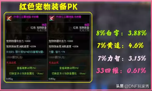 dnf夏日宠物装备和春节宠物装备对比　dnf新春宠物装备自选礼盒-第3张