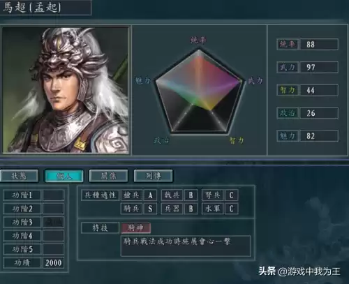 三国志11血色衣冠哪个版本好　三国志11血色衣冠是什么意思-第3张