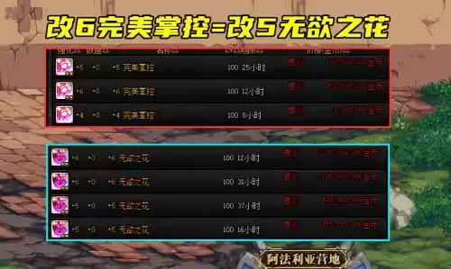 dnf改造史诗怎么样　DNF改造-第2张