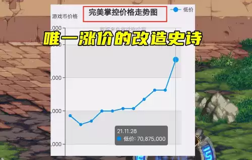 dnf改造史诗怎么样　DNF改造-第1张