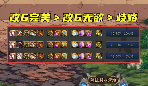 dnf改造史诗怎么样　DNF改造-第3张