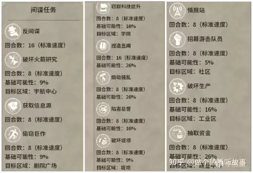 地下城堡2野蛮人极品判定　地下城堡2蛮子及格线-第17张