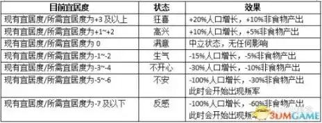 地下城堡2野蛮人极品判定　地下城堡2蛮子及格线-第16张