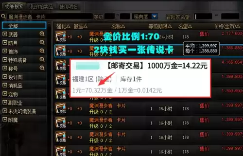 dnf100级传说卡片　DNF传说卡片升级-第2张