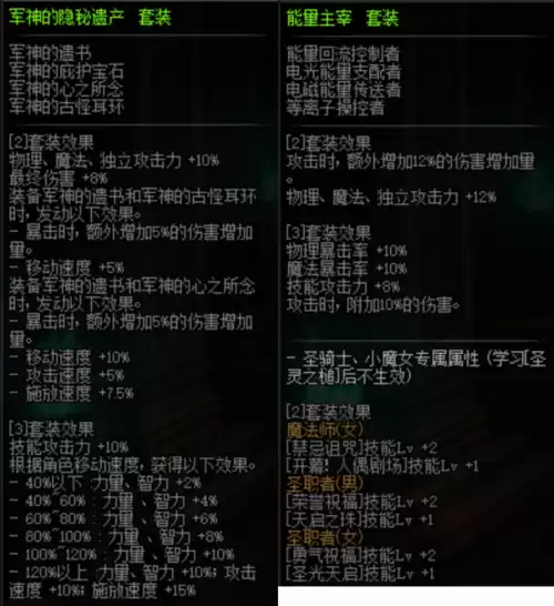 地下城军神套怎么样　dnf军神套是什么装备-第5张