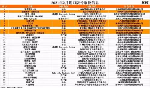 eve新手任务高墙坚壁任务怎么过　eve手游困难际遇用什么船-第2张