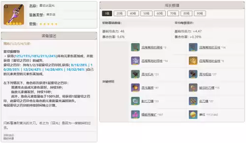 原神凯亚命之座怎么激活　原神怎么祈愿-第10张