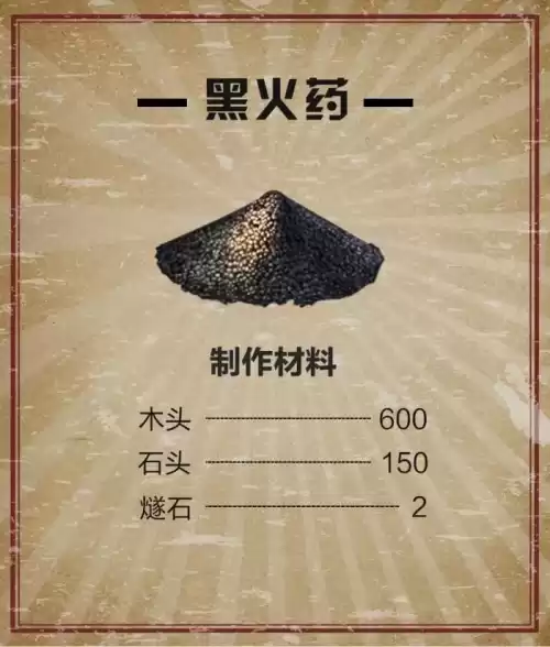 明日之后怎么采集黄麻叶　明日之后采集亚麻叶-第6张