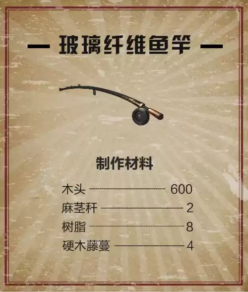 明日之后怎么采集黄麻叶　明日之后采集亚麻叶-第10张