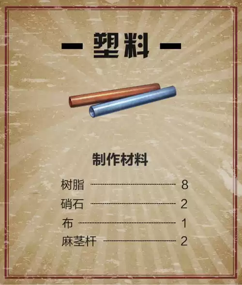 明日之后怎么采集黄麻叶　明日之后采集亚麻叶-第19张