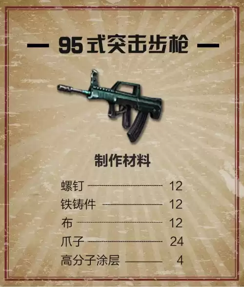 明日之后怎么采集黄麻叶　明日之后采集亚麻叶-第20张