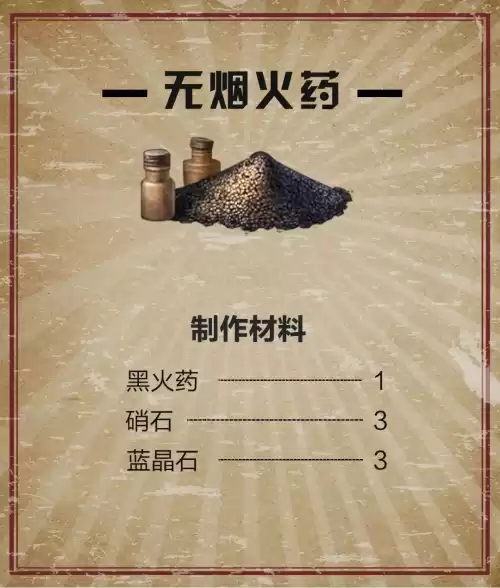 明日之后怎么采集黄麻叶　明日之后采集亚麻叶-第23张