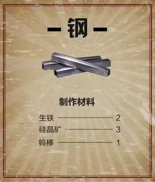 明日之后怎么采集黄麻叶　明日之后采集亚麻叶-第33张