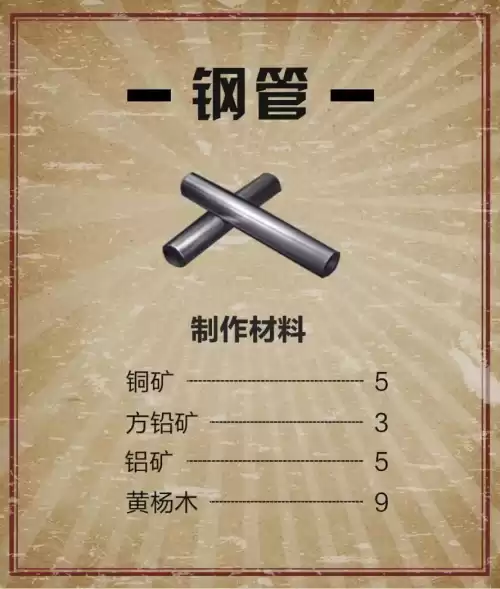 明日之后怎么采集黄麻叶　明日之后采集亚麻叶-第34张