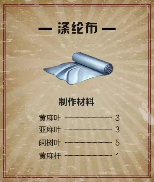 明日之后怎么采集黄麻叶　明日之后采集亚麻叶-第35张