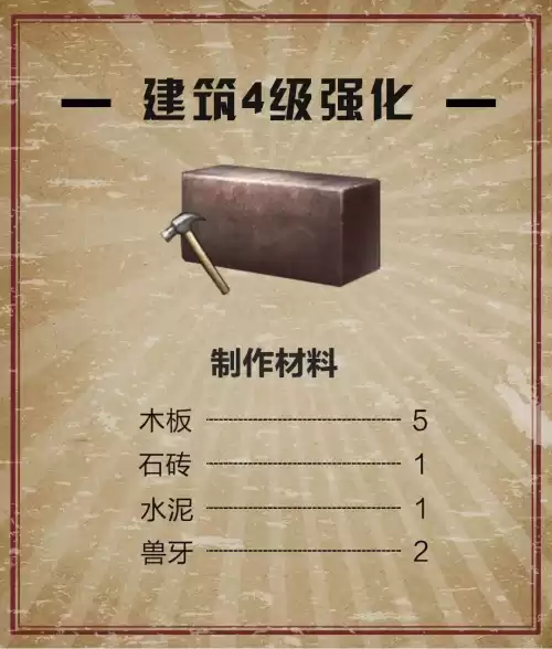 明日之后怎么采集黄麻叶　明日之后采集亚麻叶-第37张