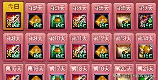 dnf增加角色栏　DNF角色栏怎么不花钱扩展-第2张