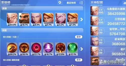 火炬之光2开荒打哪个难度　火炬之光开荒-第2张