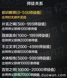 烟雨江湖天刀内门弟子在哪里　烟雨江湖天刀门掌门是谁-第4张