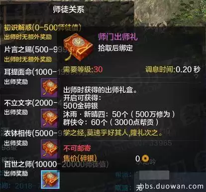 烟雨江湖天刀内门弟子在哪里　烟雨江湖天刀门掌门是谁-第8张