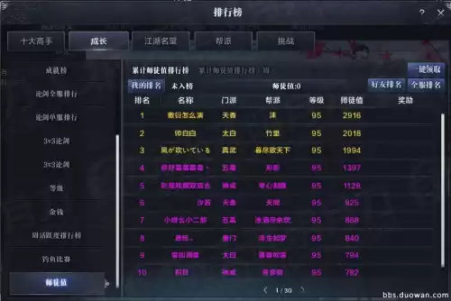 烟雨江湖天刀内门弟子在哪里　烟雨江湖天刀门掌门是谁-第11张