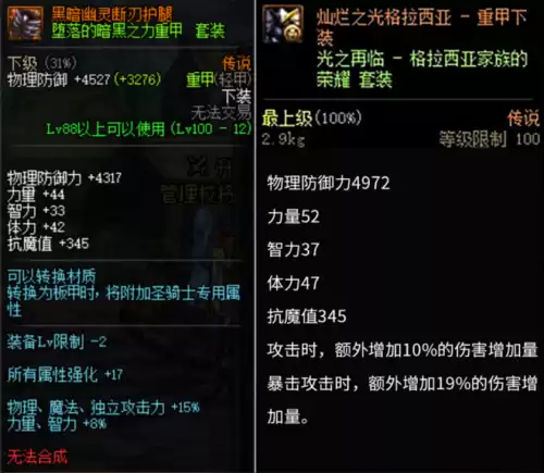 dnf真野猪腰带伤害　地下城野猪套-第3张
